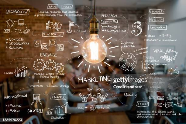 gettyimages-1385970223-612x612